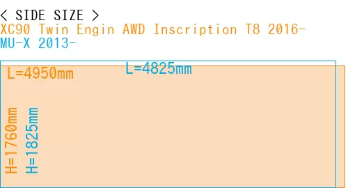 #XC90 Twin Engin AWD Inscription T8 2016- + MU-X 2013-